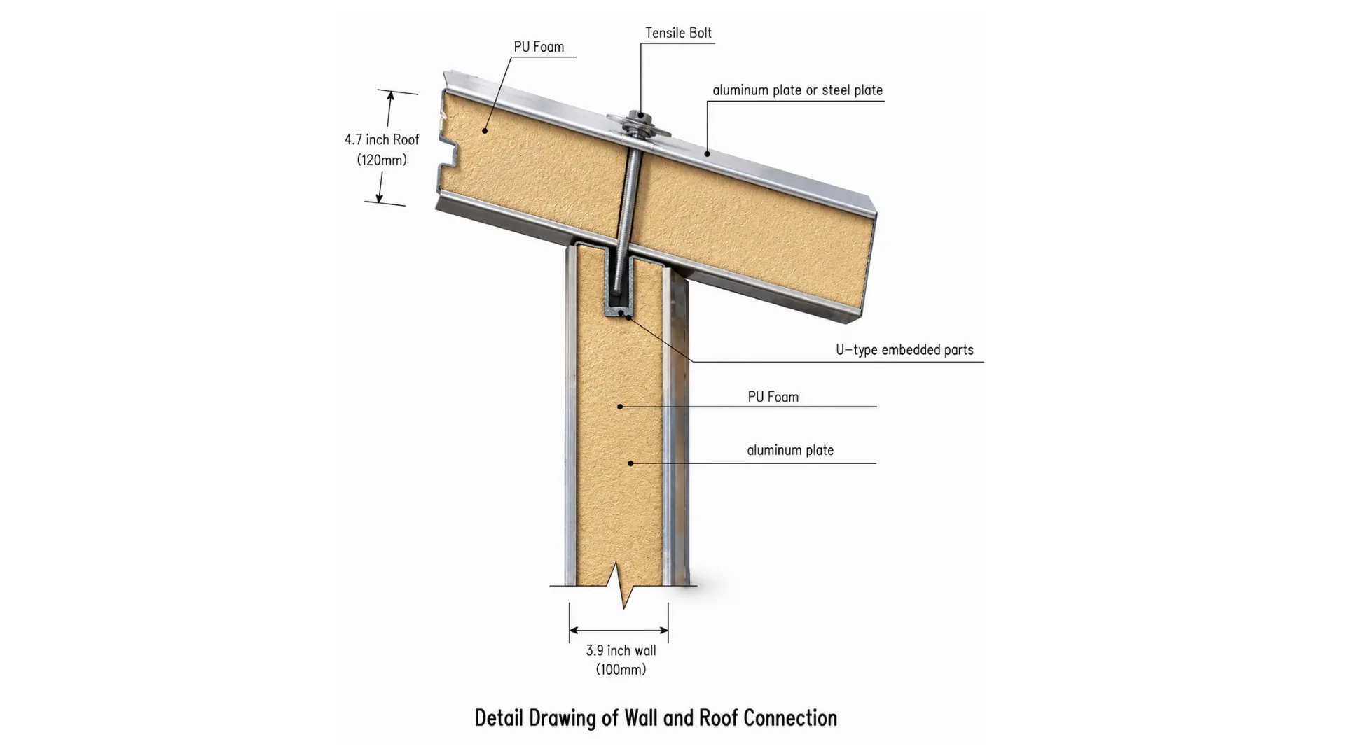 BOXWAY structural panel detail image 4.