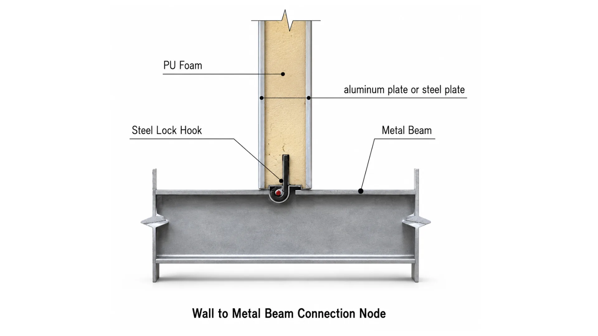 BOXWAY structural panel detail image 6.